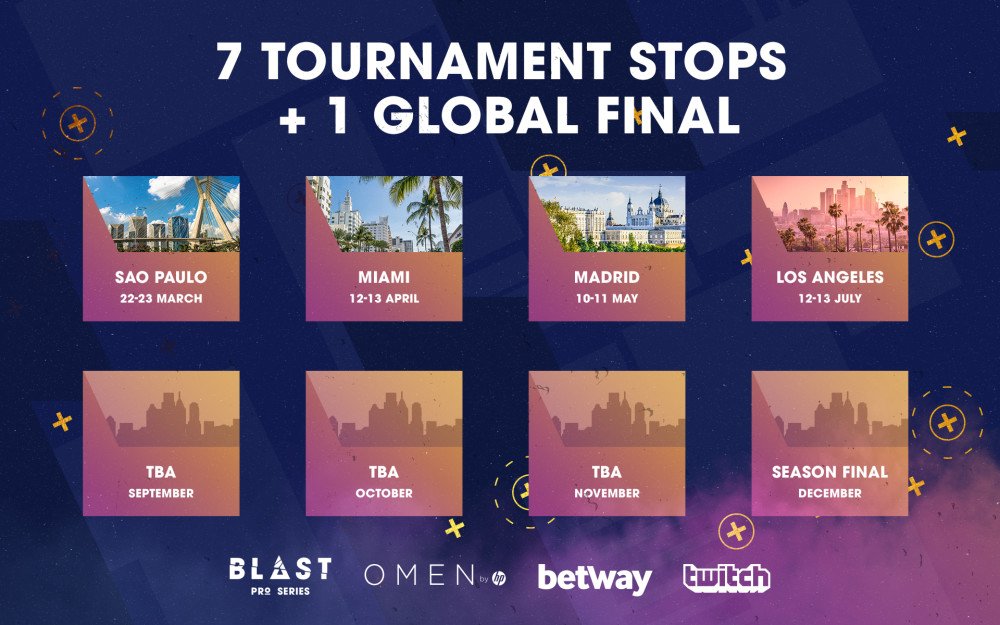 BLAST Pro Series introduces global season format, Nexus Gaming LLC